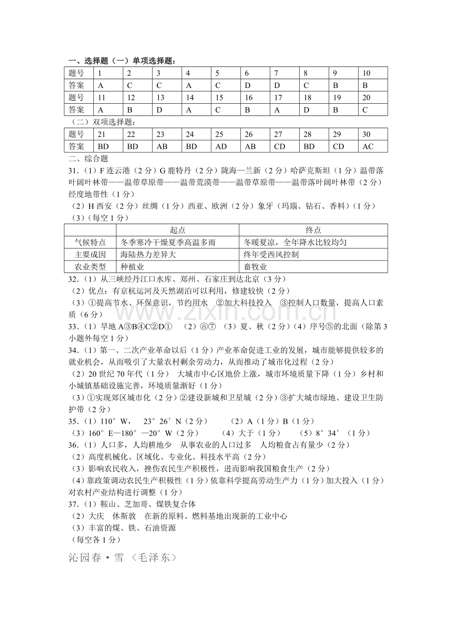 广西02-03年高考地理模拟试题答案.doc_第2页