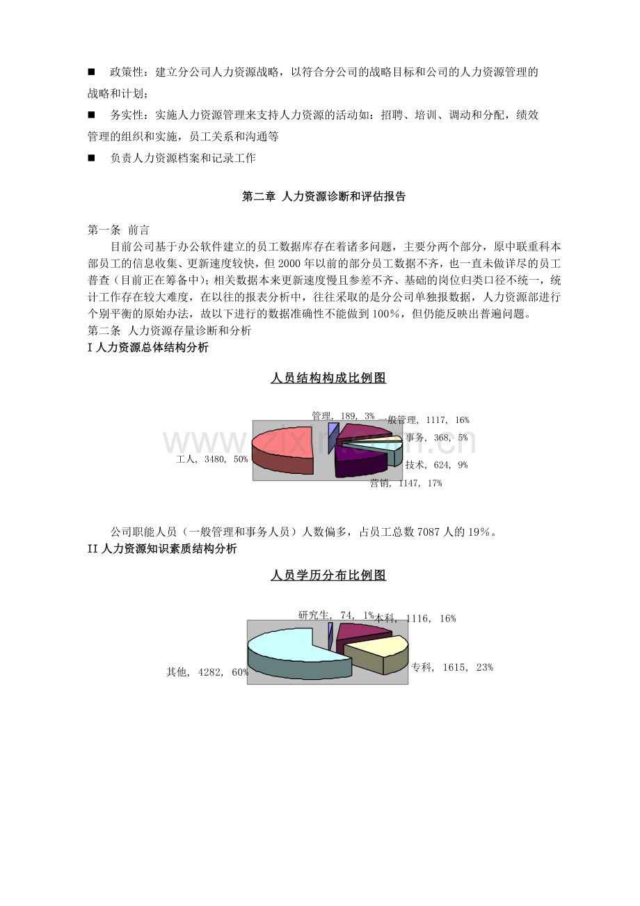 中联重科公司人力资源管理体系规范化管理提升方案.doc_第2页