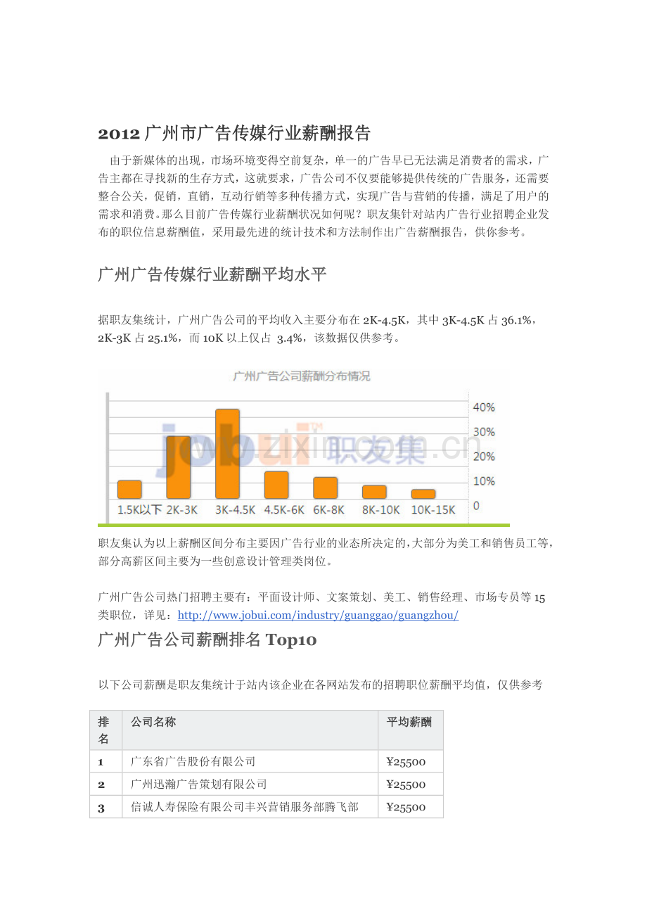 2012广州市广告传媒行业薪酬报告.doc_第1页