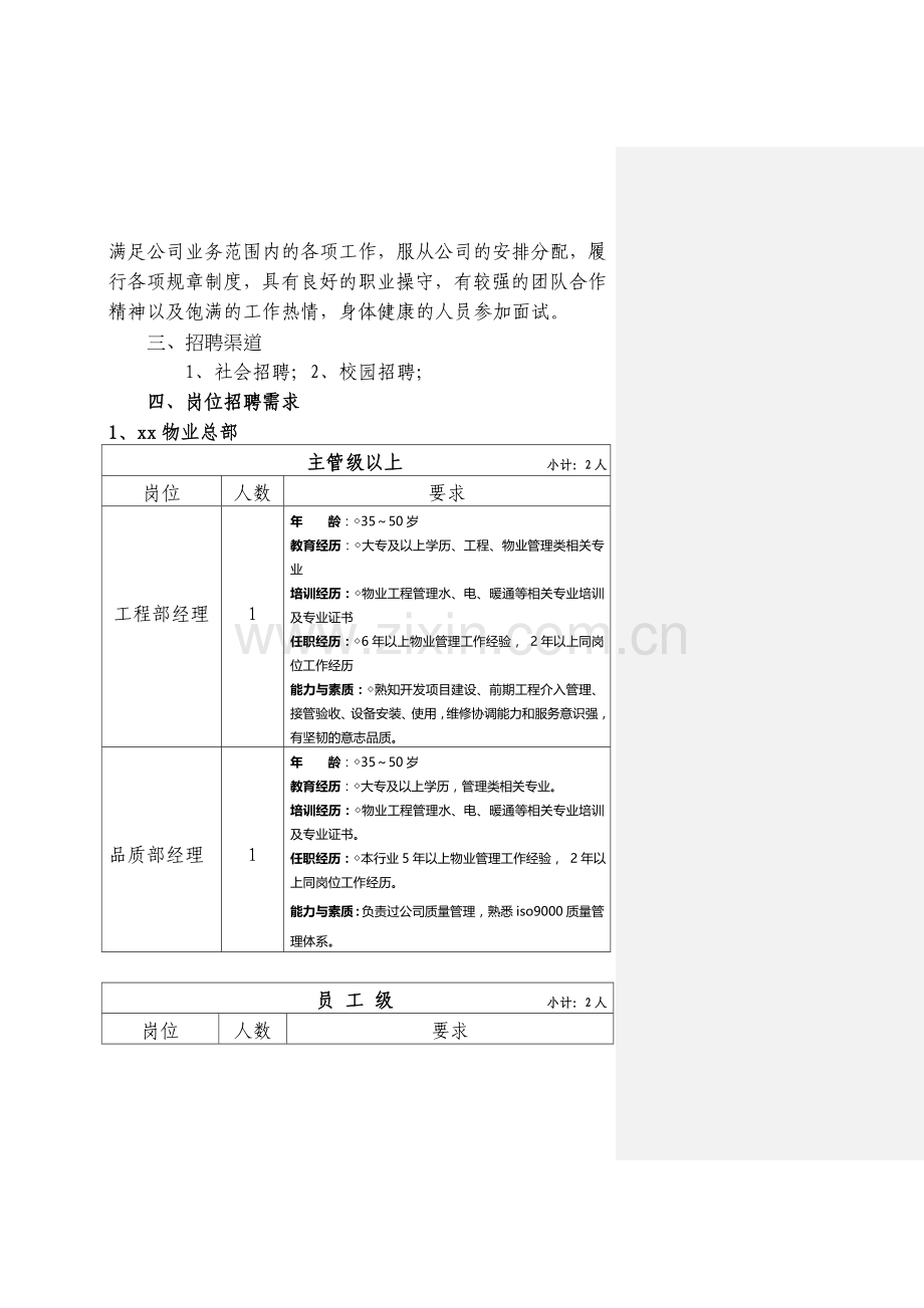 物业公司-招聘方案-2013-11-28.doc_第2页