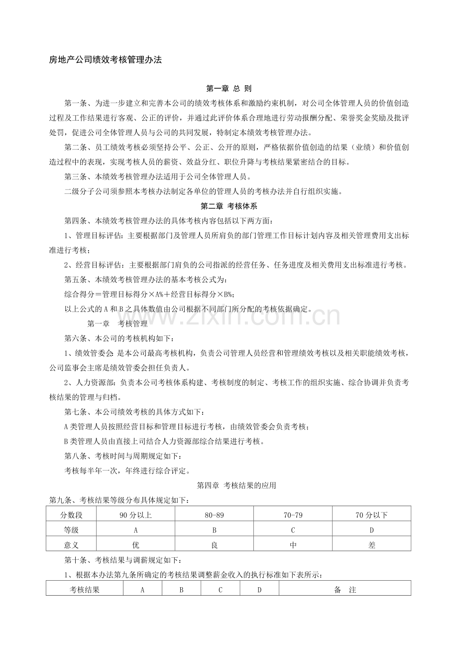 房产公司绩效考核管理办法.doc_第1页