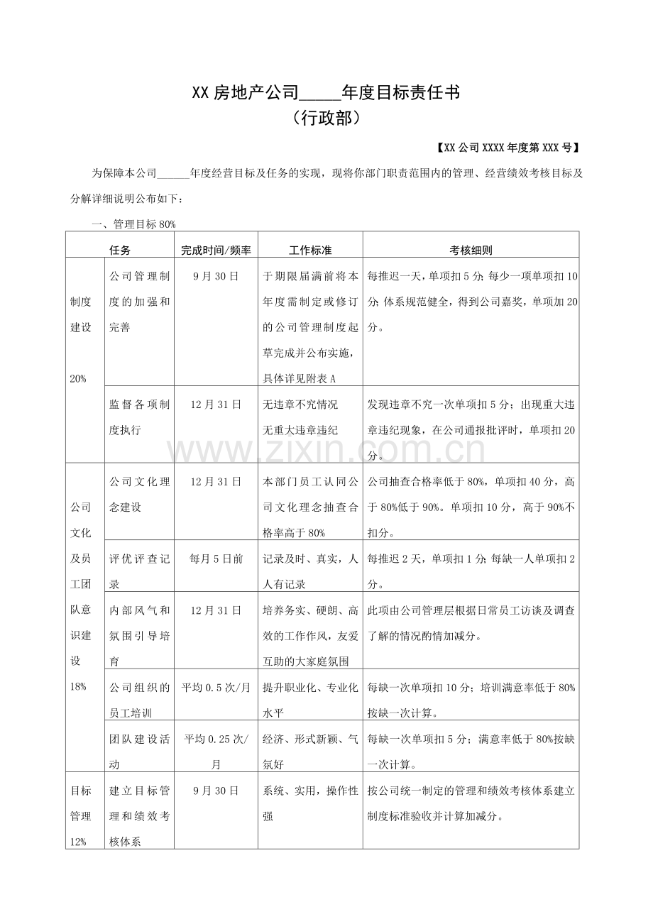 房产公司绩效考核管理办法.doc_第3页