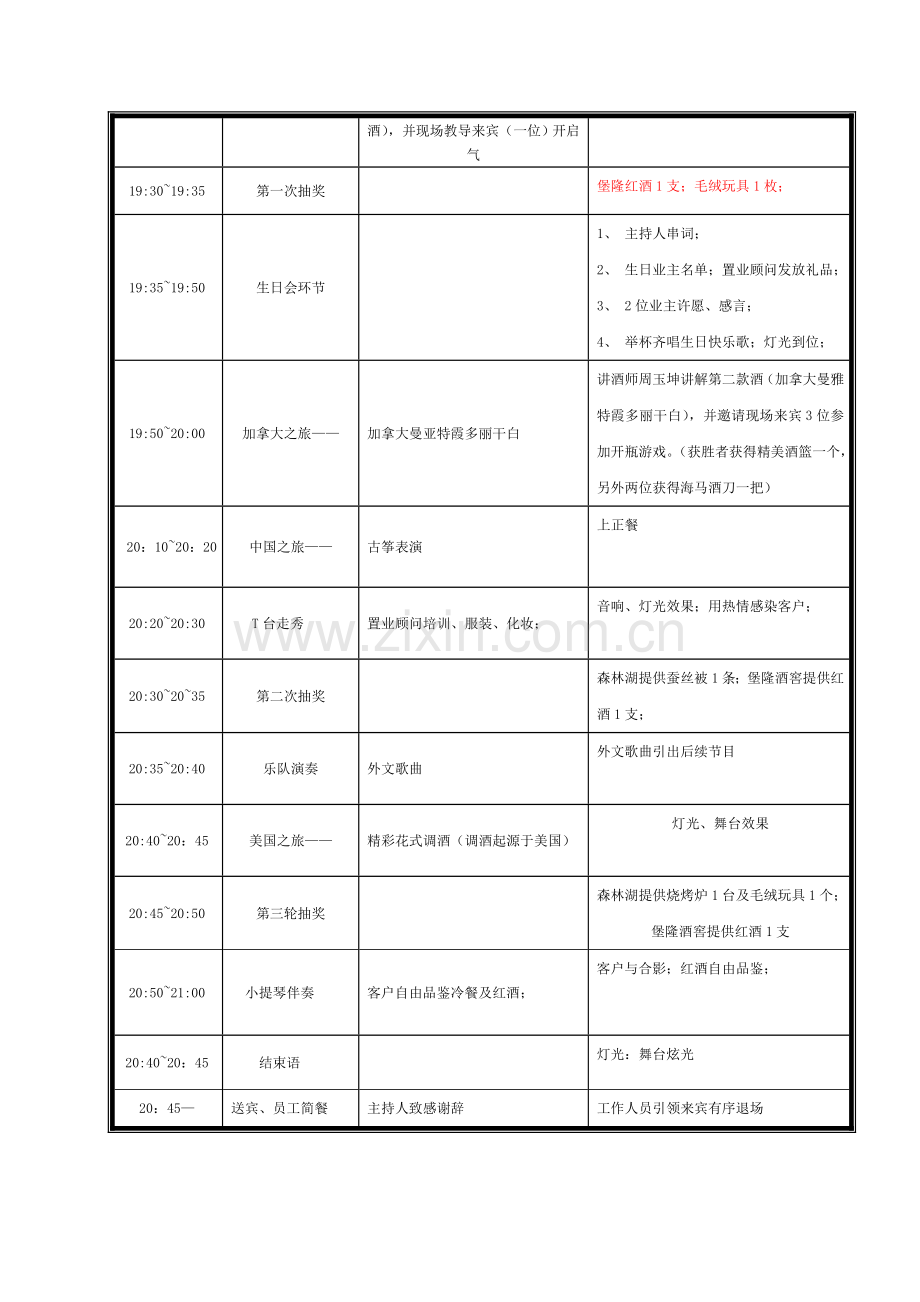 红酒酒会方案流程.doc_第3页