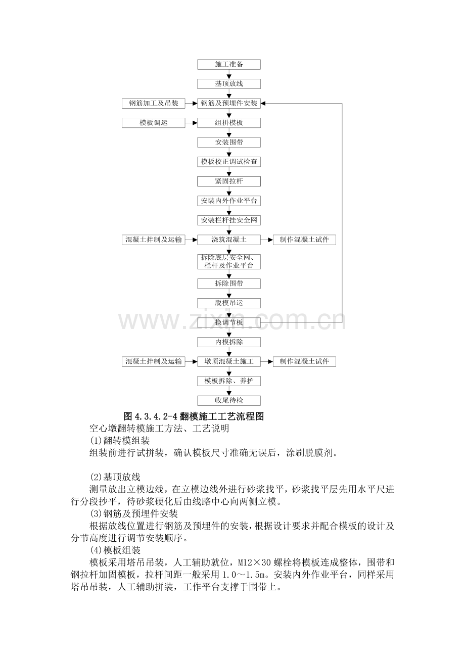 15m以上高桥墩施工方案.doc_第3页