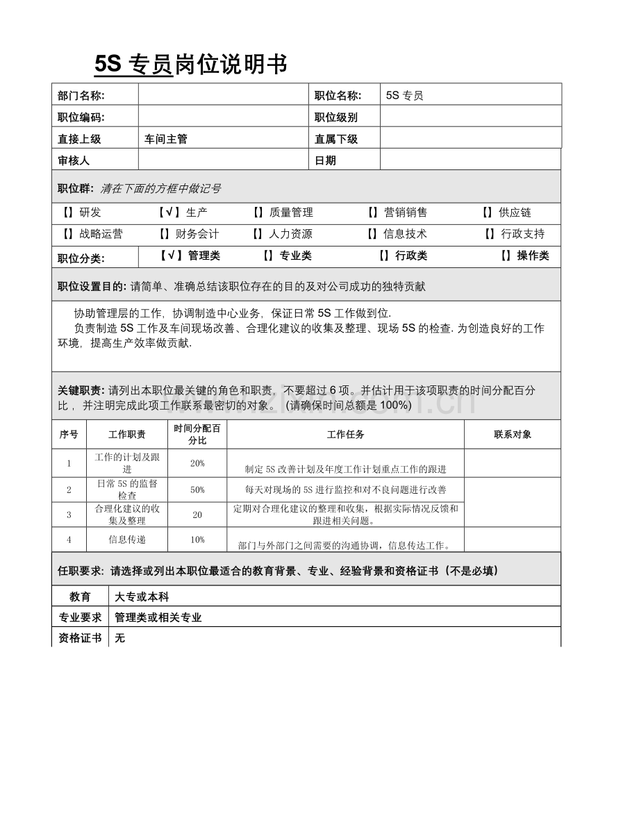 5S岗位说明书.doc_第1页