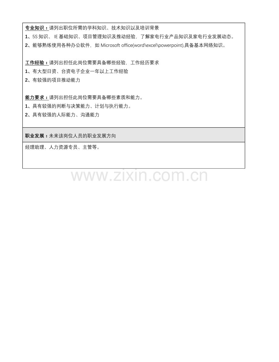 5S岗位说明书.doc_第2页