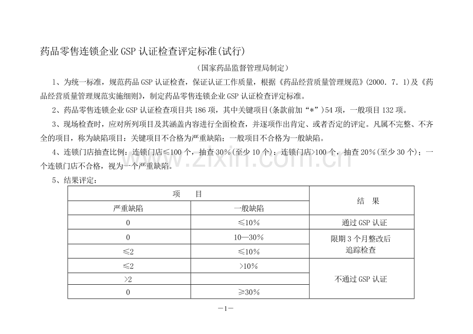 药品零售连锁企业GSP认证检查评定标准(试行).doc_第1页