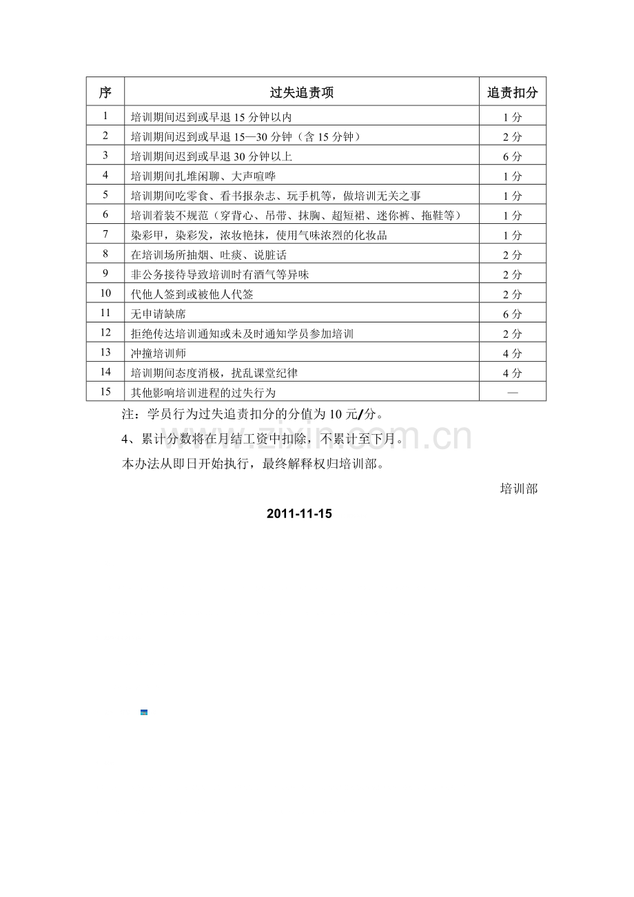 培训纪律及奖惩制度.doc_第3页