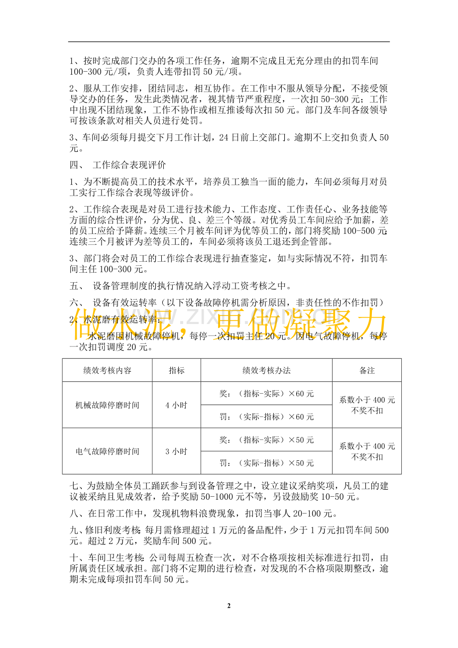 洮南公司管理办法绩效考核.doc_第2页