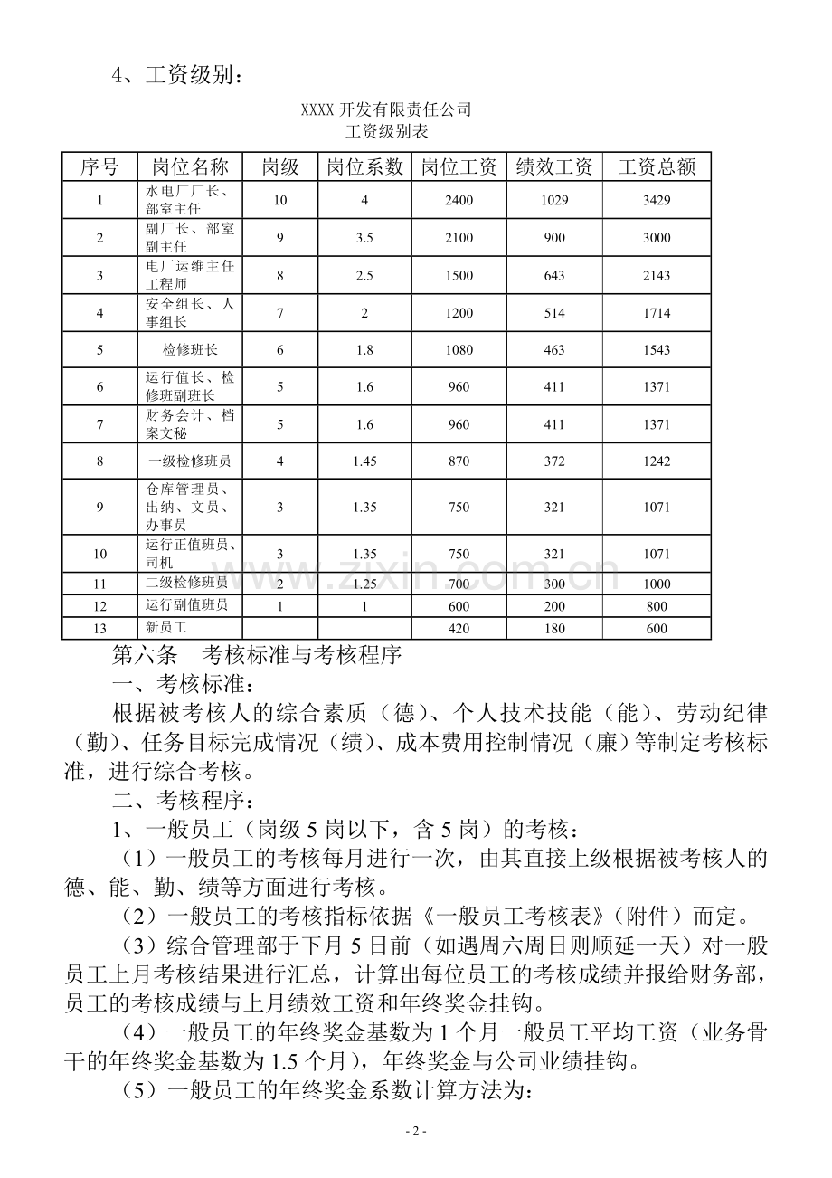 绩效考核制度范本.doc_第2页