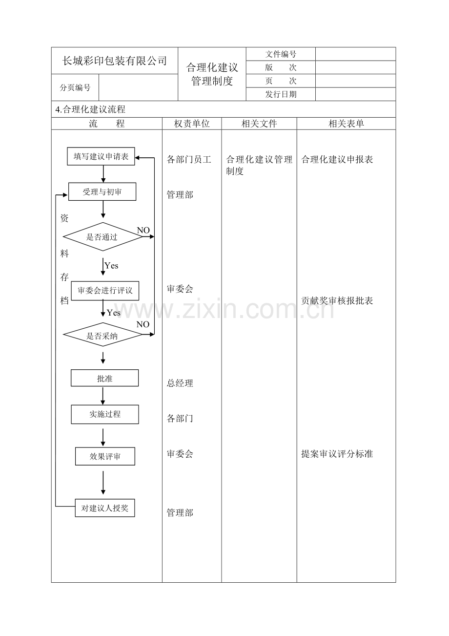 某彩印公司提案管理制度.doc_第2页