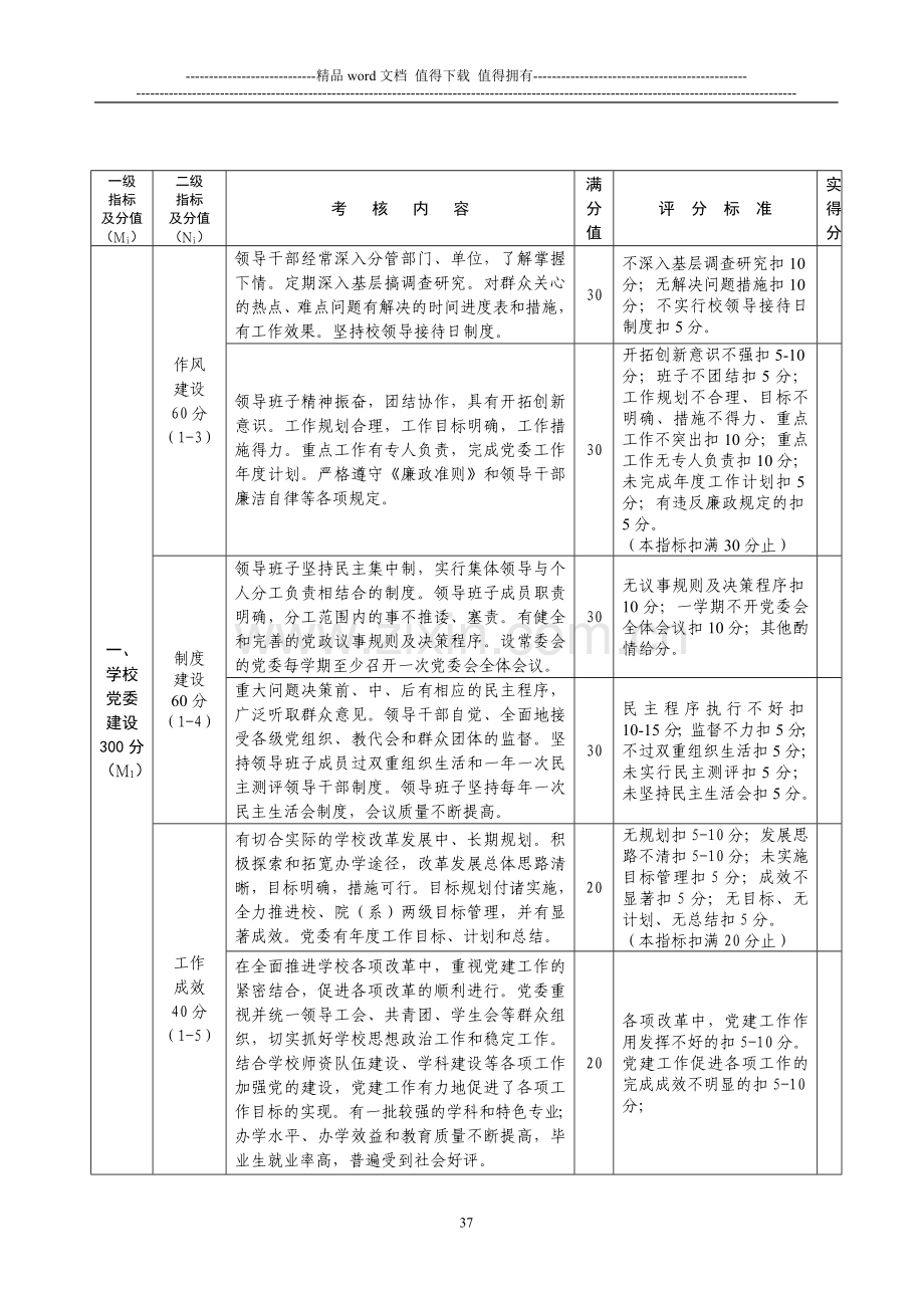 江苏省普通高等学校基层党组织建设工作考核基本标准..doc_第2页