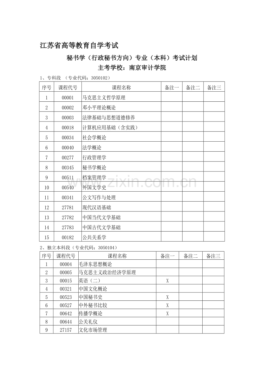 江苏省高等教育自学考试.doc_第1页