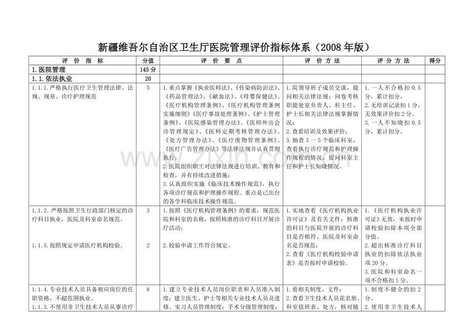 新疆医院管理评价指标体系2008年版.doc_第1页