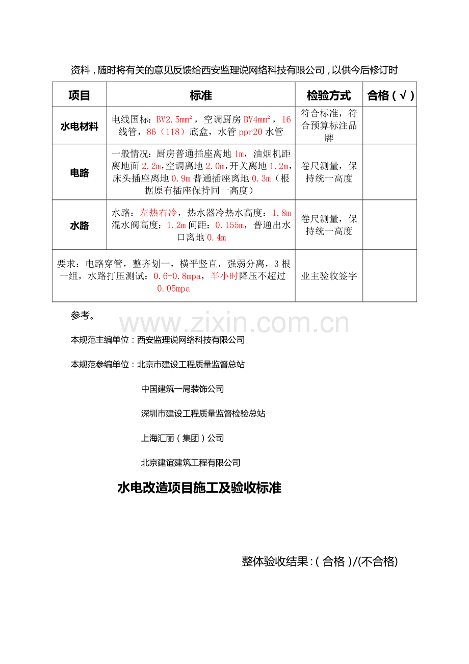 《家装施工及验收规范》.doc_第3页