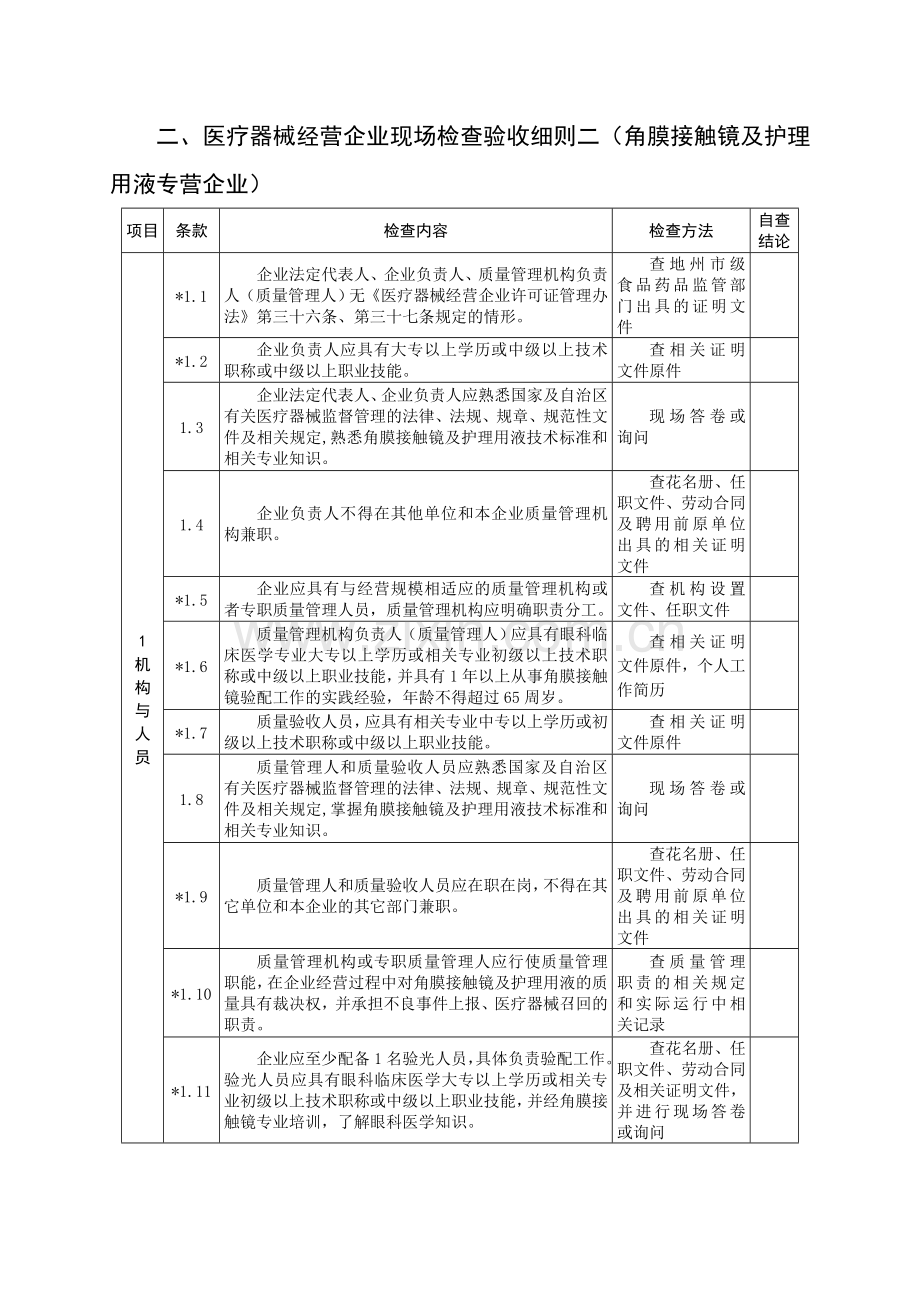 角膜接触镜及护理液经营企业验收标准.doc_第1页