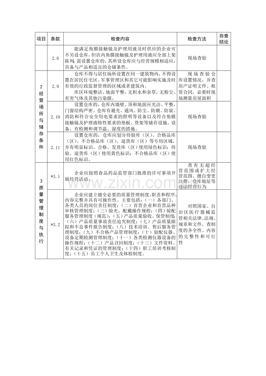 角膜接触镜及护理液经营企业验收标准.doc_第3页