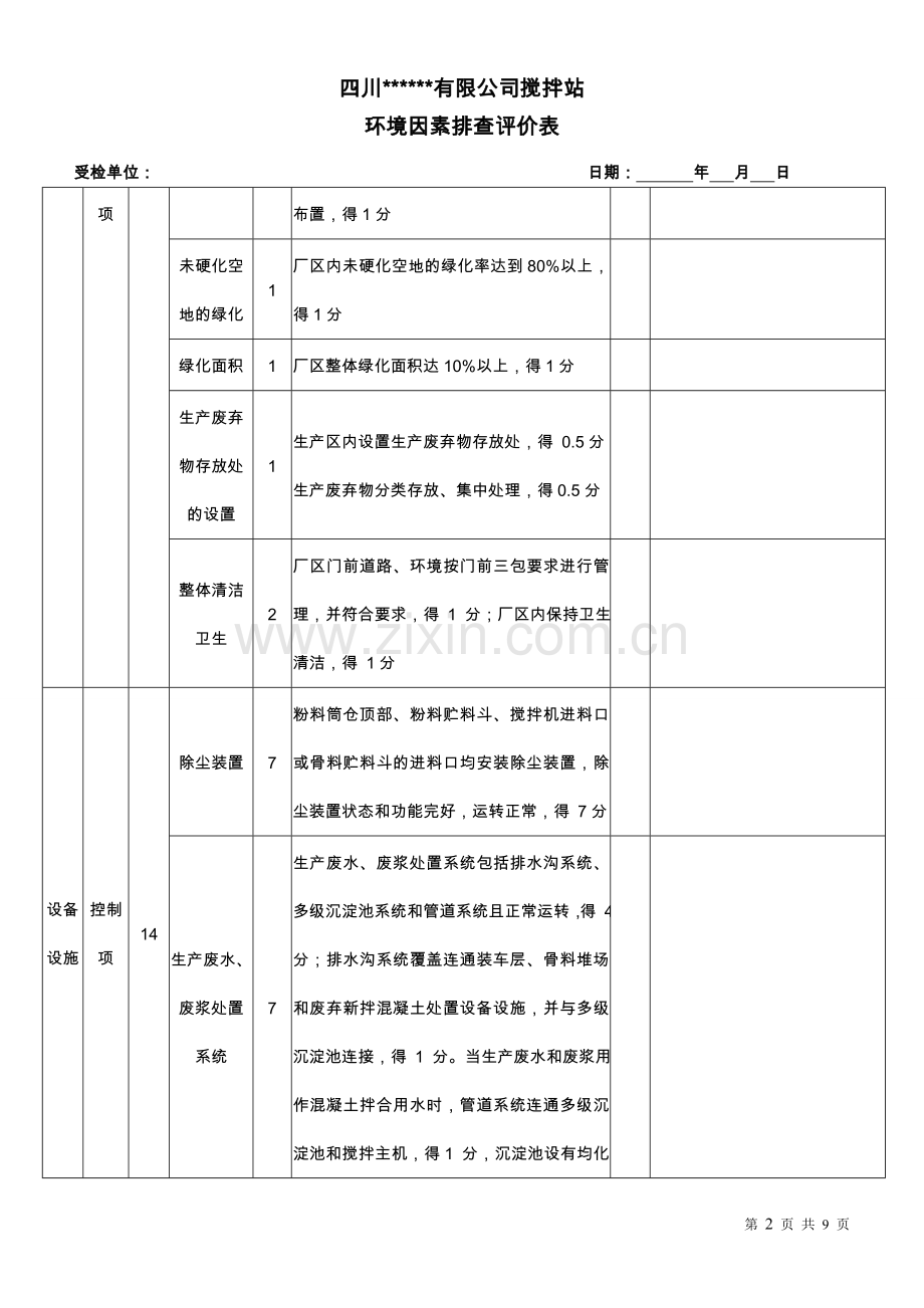 环境因素排查评价表.doc_第2页