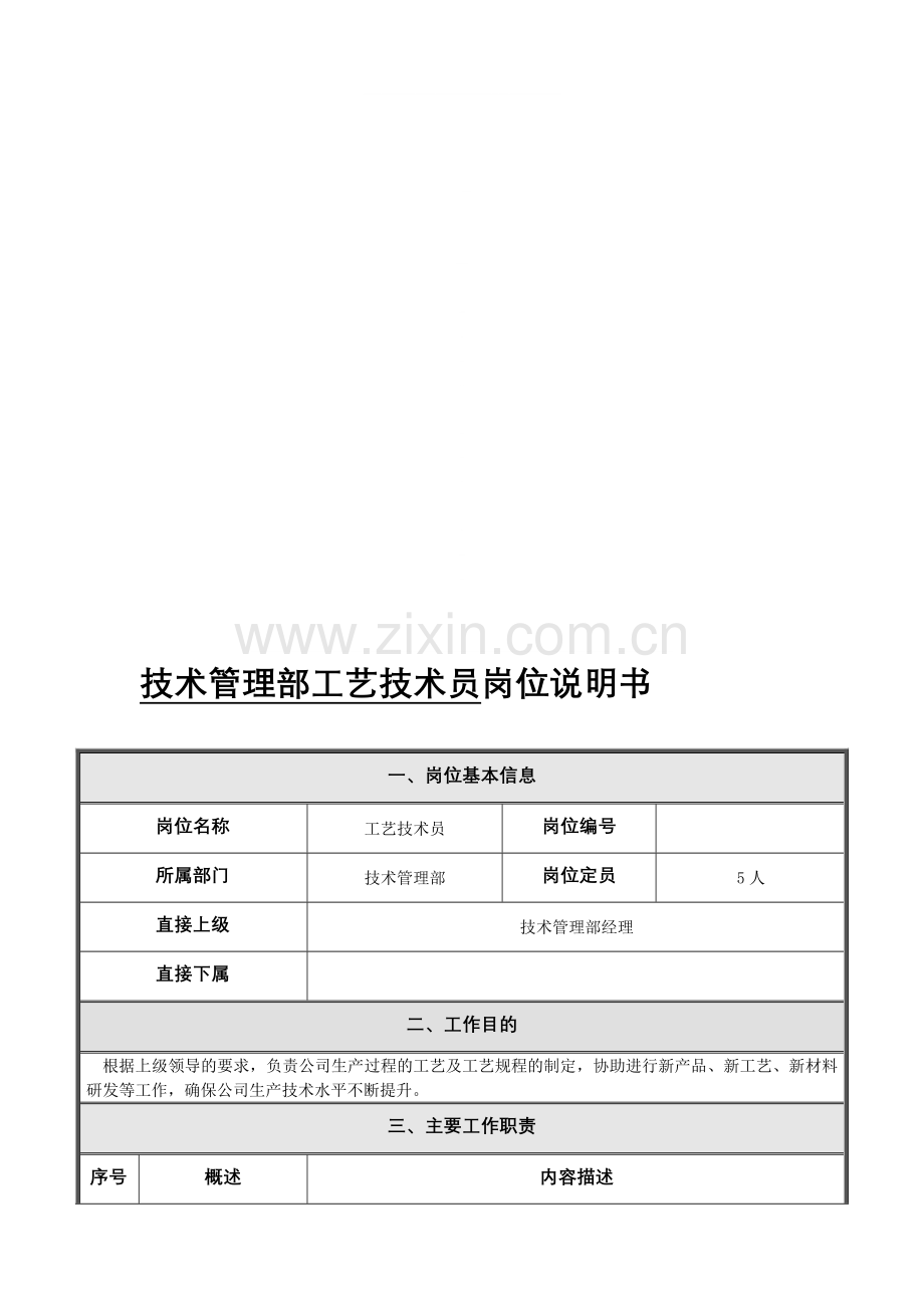 啤酒厂工艺技术员管理职责.doc_第1页