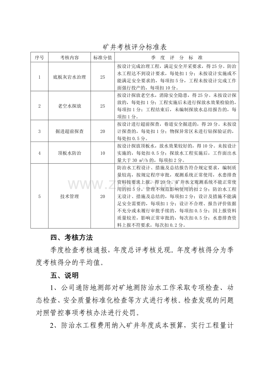 淮北矿业2015年矿井防治水重点工程考核办法..doc_第2页