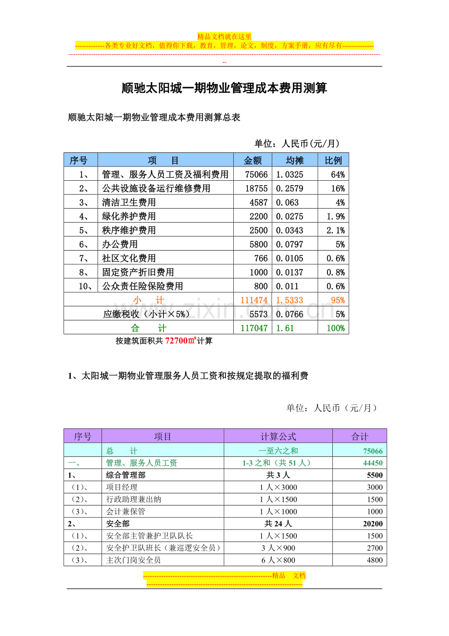 顺驰太阳城一期物业管理成本费用测算.doc_第1页