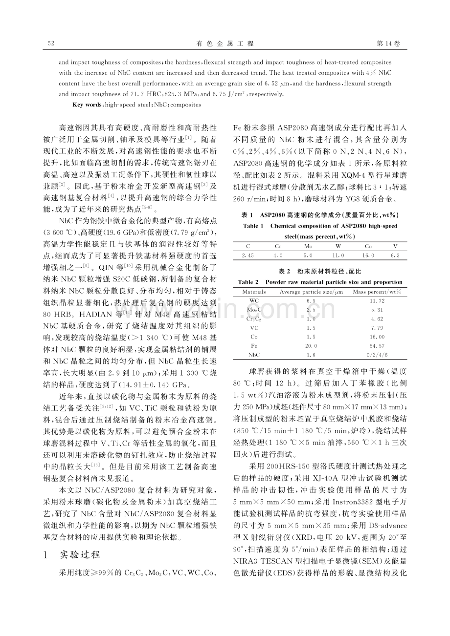 NbC含量对烧结NbC_ASP2080高速钢复合材料组织及性能的影响.pdf_第2页