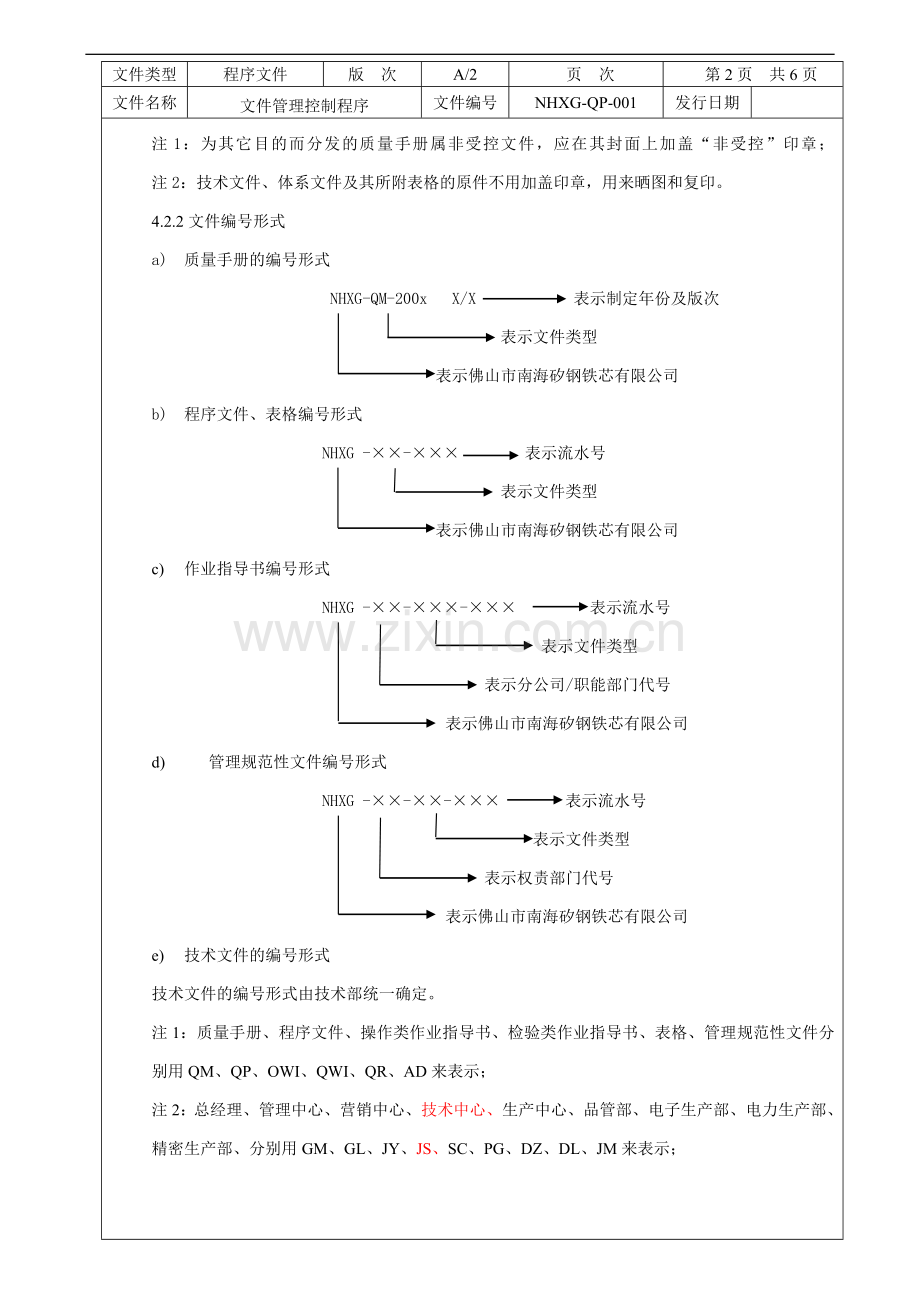 文件管理控制程序(修改)-(2).doc_第2页