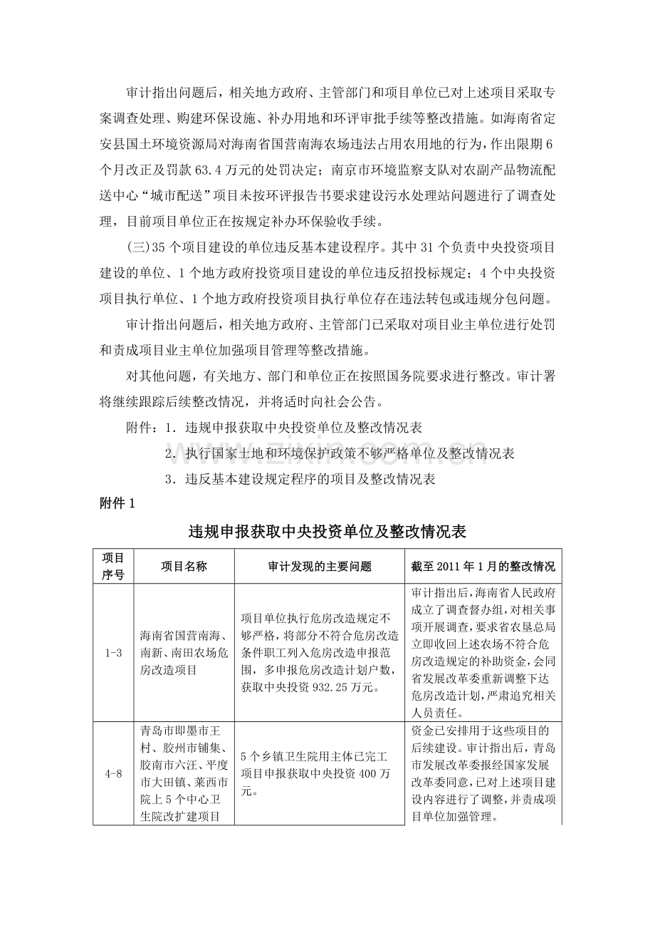 审计署审计结果公告2011年第10号-10省(市)扩大内需投资项目建设管理和资金使用审计调查结果.doc_第3页