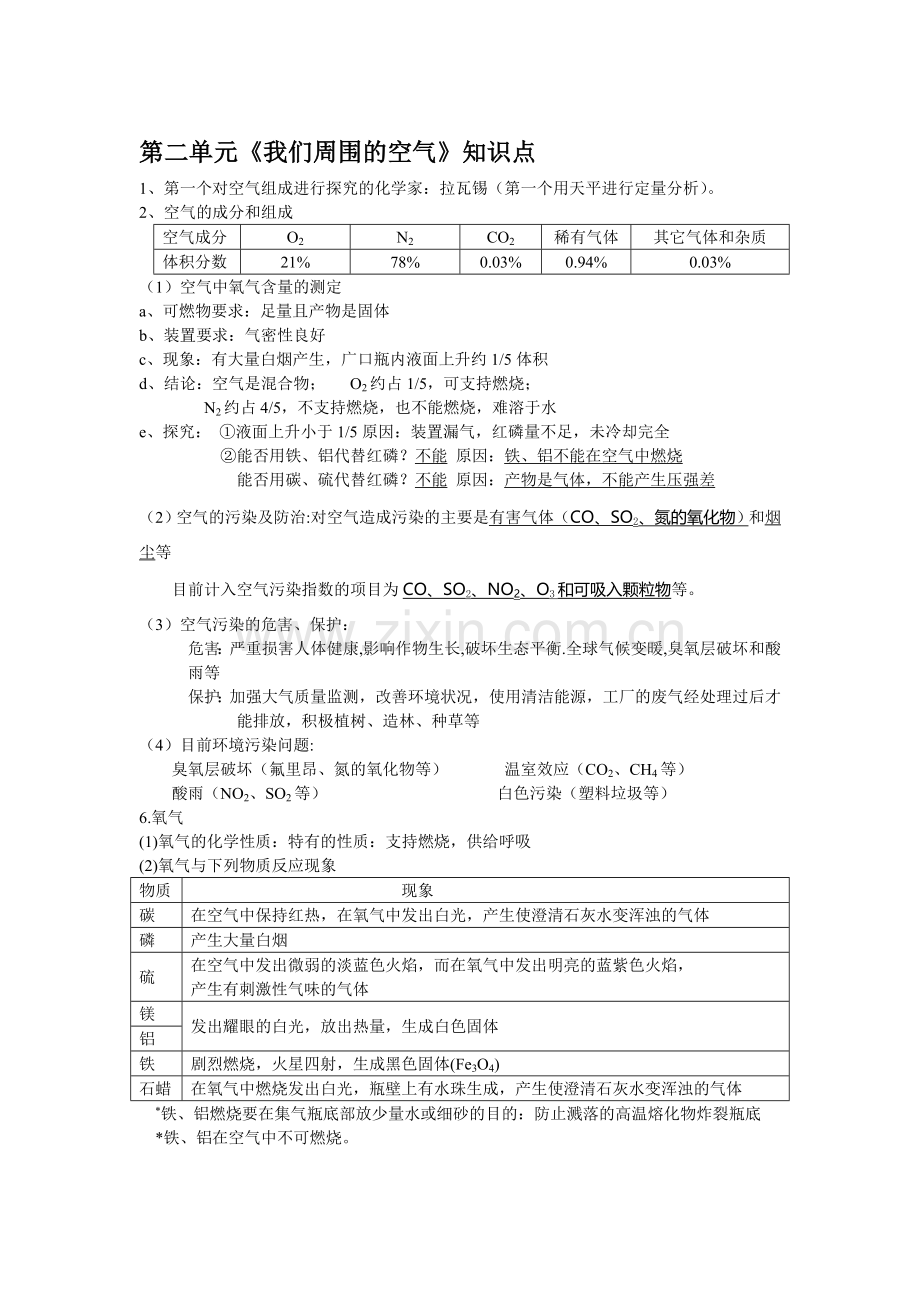 第二单元我们周围的空气知识点.doc_第1页