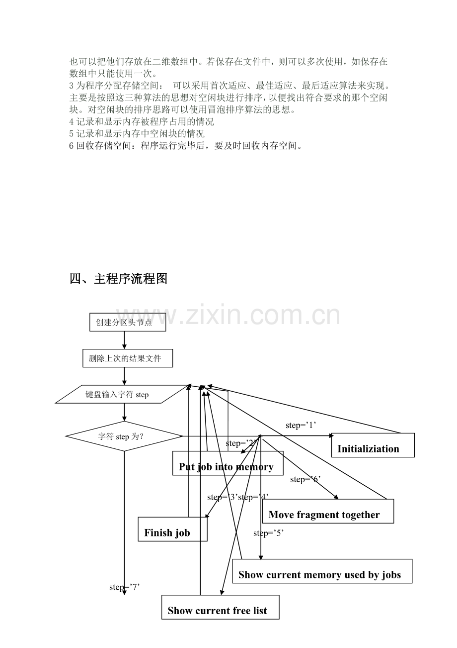 操作系统实验报告-可变分区存储管理和多级队列调度算法模拟实现.doc_第3页