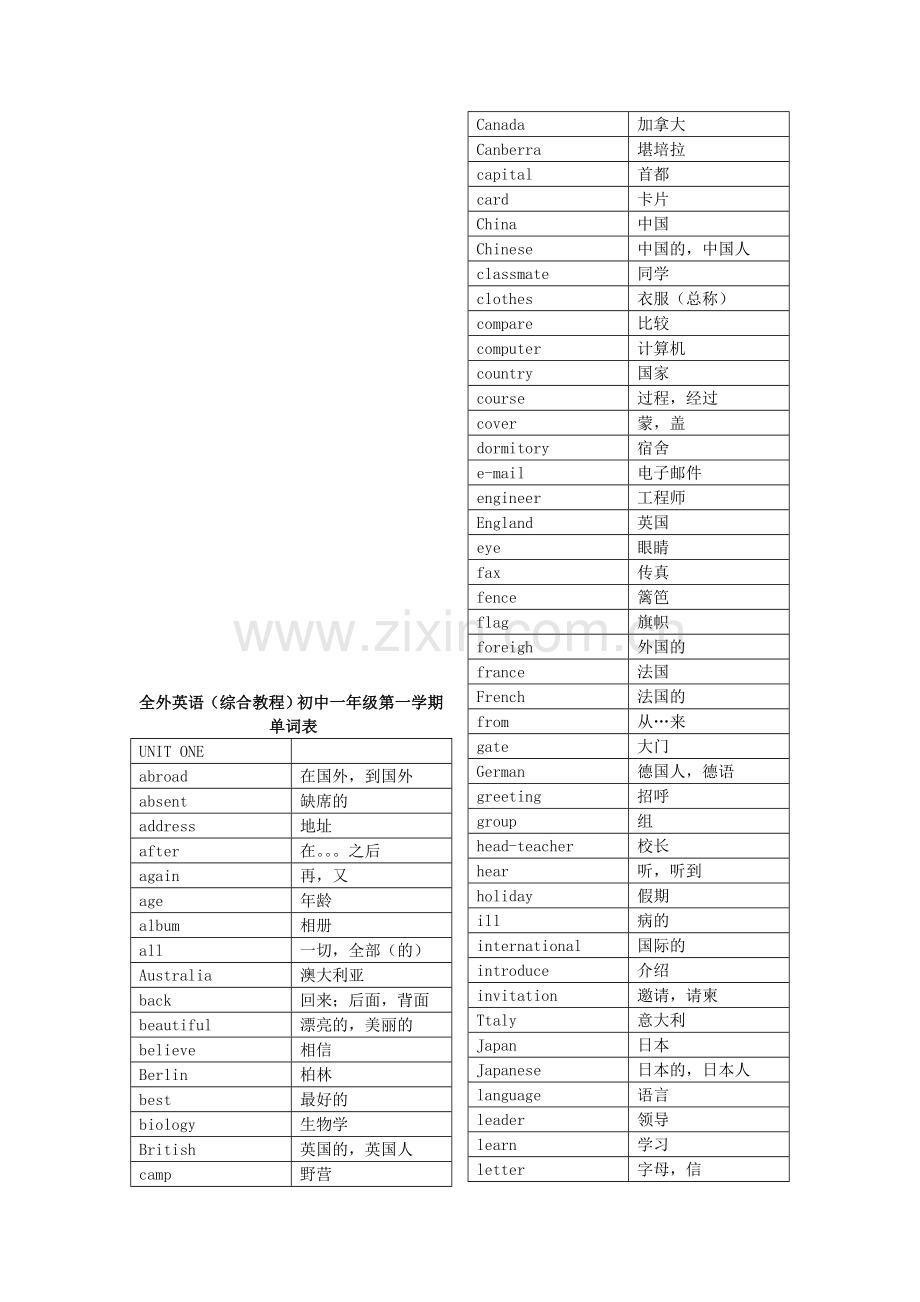 全外英语(综合教程)初中一年级第一学期单词表.doc_第1页