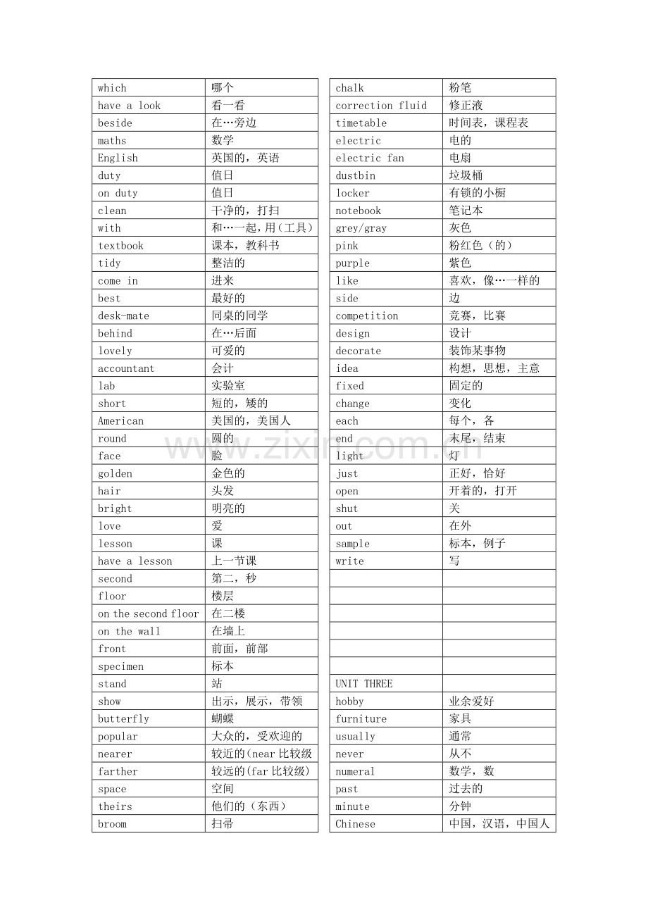 全外英语(综合教程)初中一年级第一学期单词表.doc_第3页