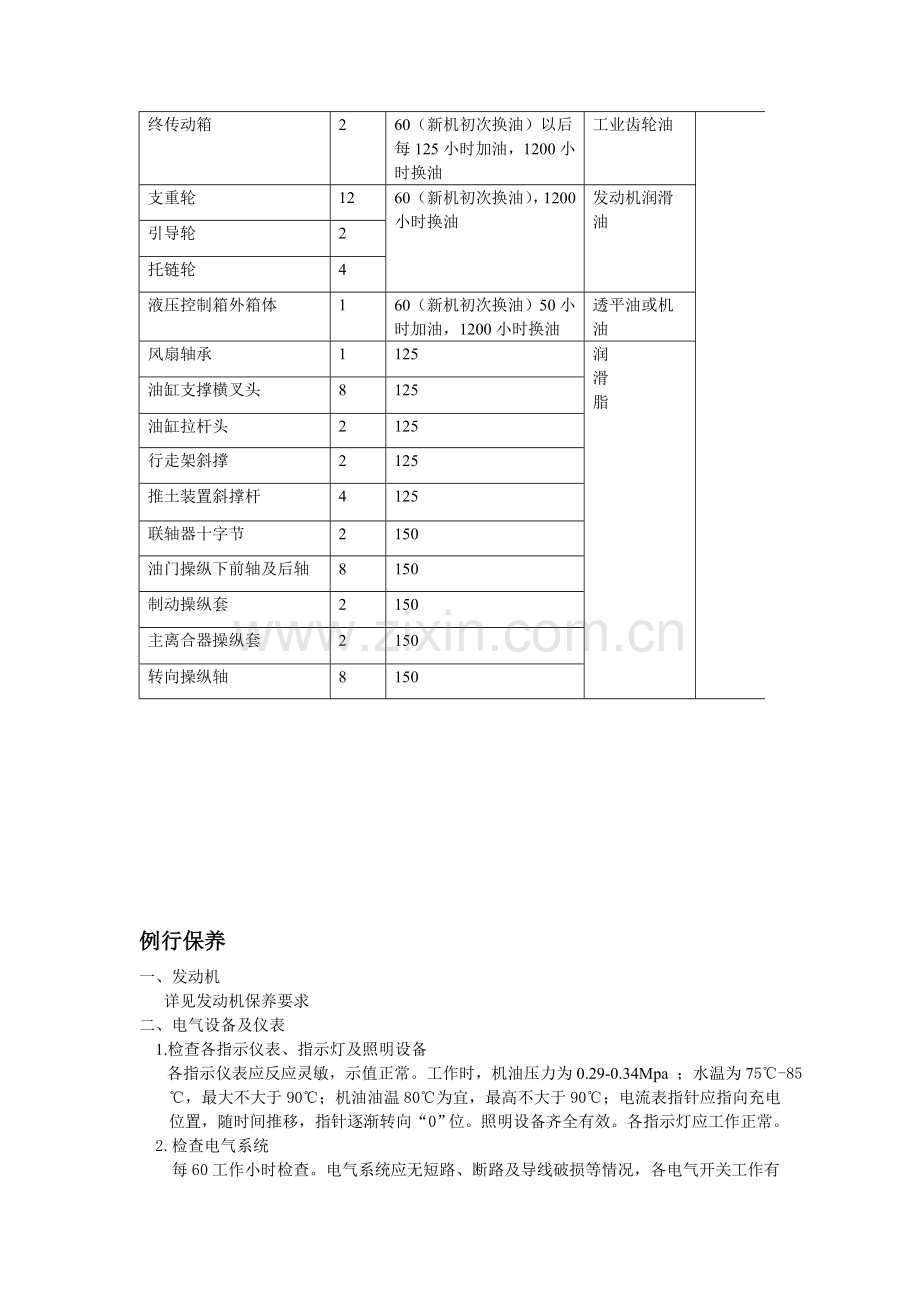 宣工T140-1保养手册.doc_第3页