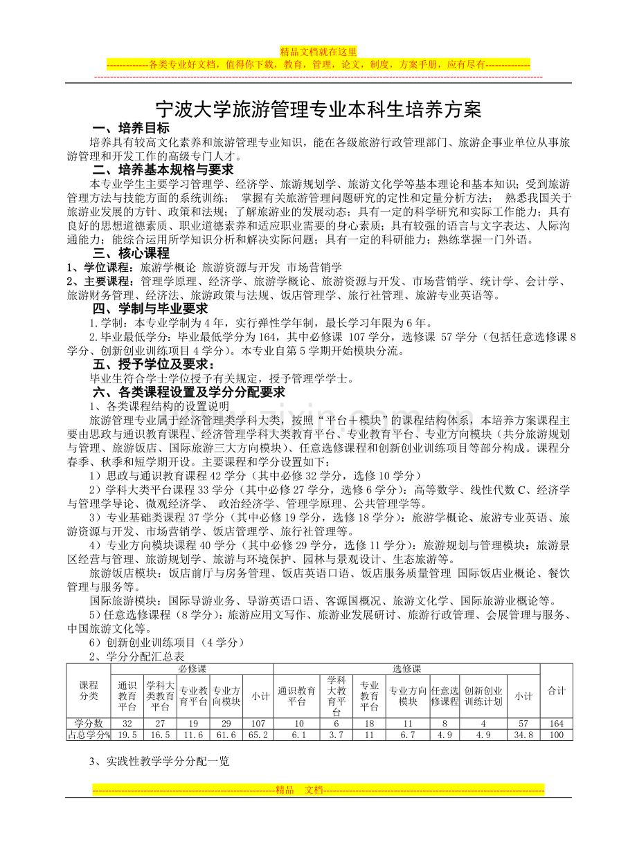 宁波大学旅游管理专业本科生培养方案.doc_第1页