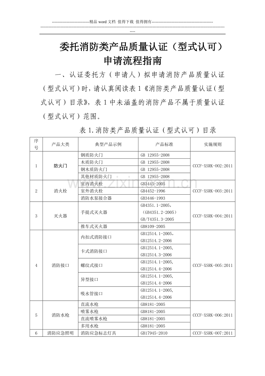 二、委托消防类产品质量认证(型式认可)申请流程指南..doc_第1页