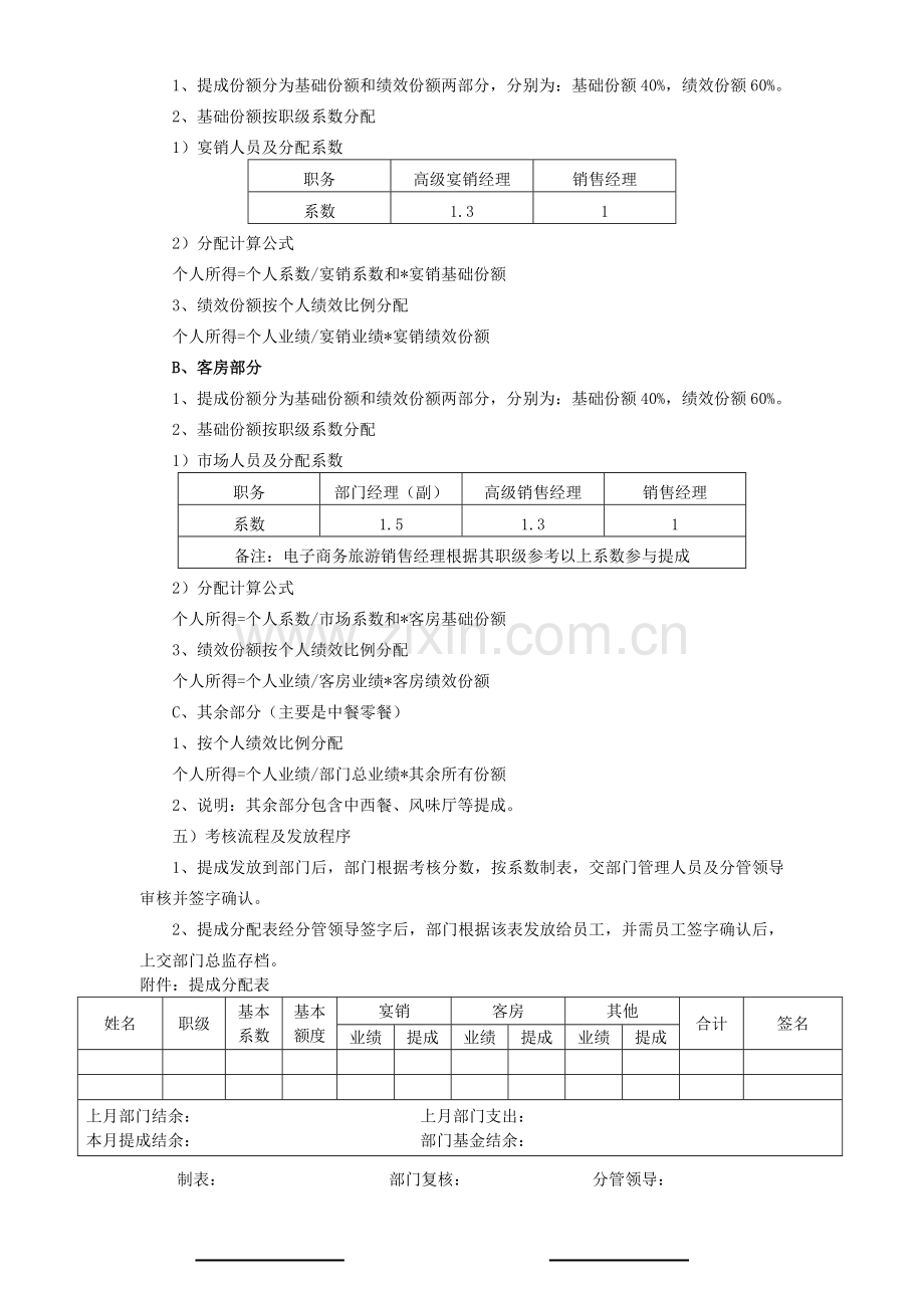 酒店销售部奖励提成方案.doc_第3页