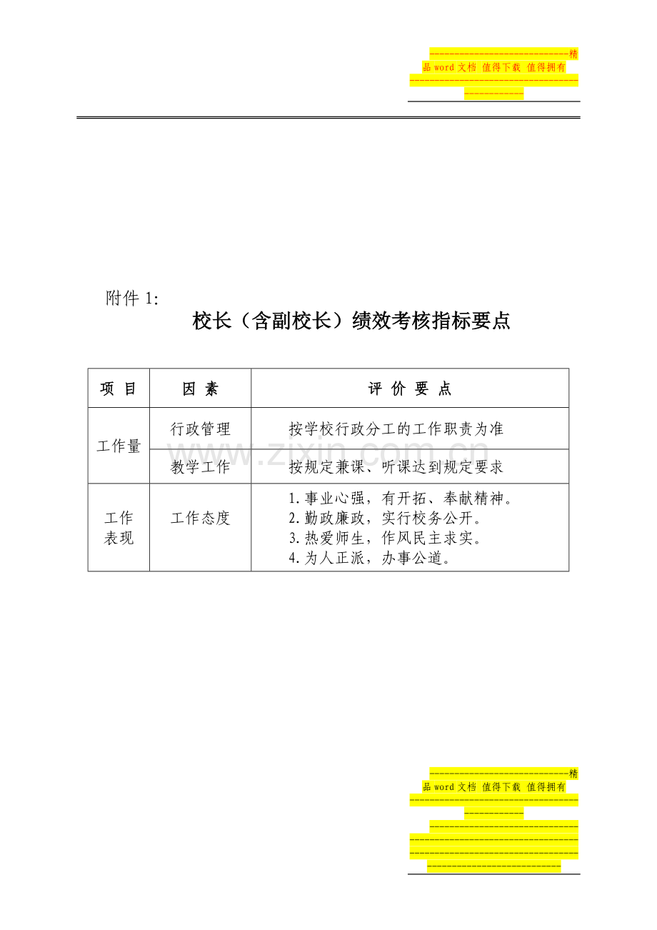 校长(含副校长)绩效考核指标要点..doc_第1页