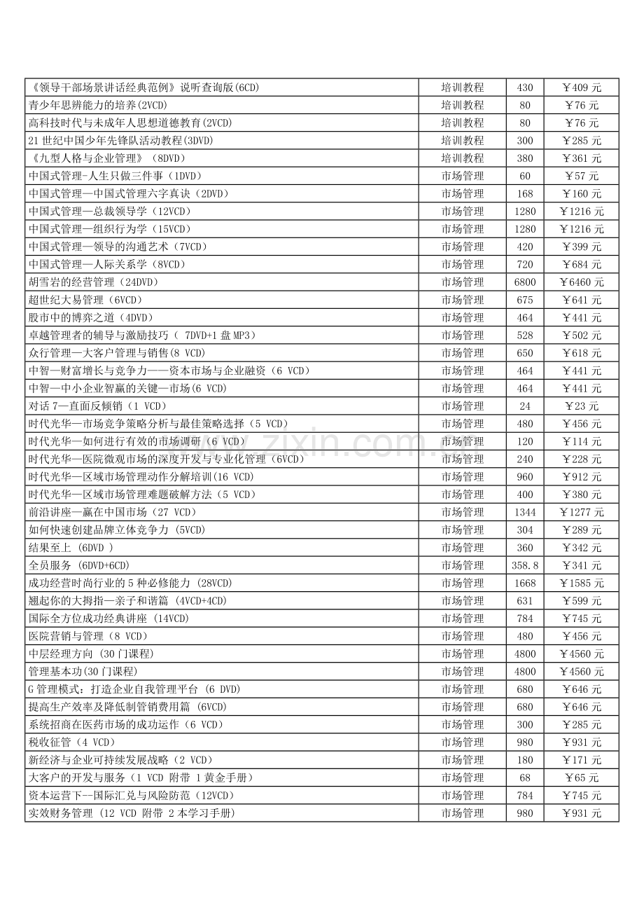 培训教程---北京刊天下书局.doc_第3页