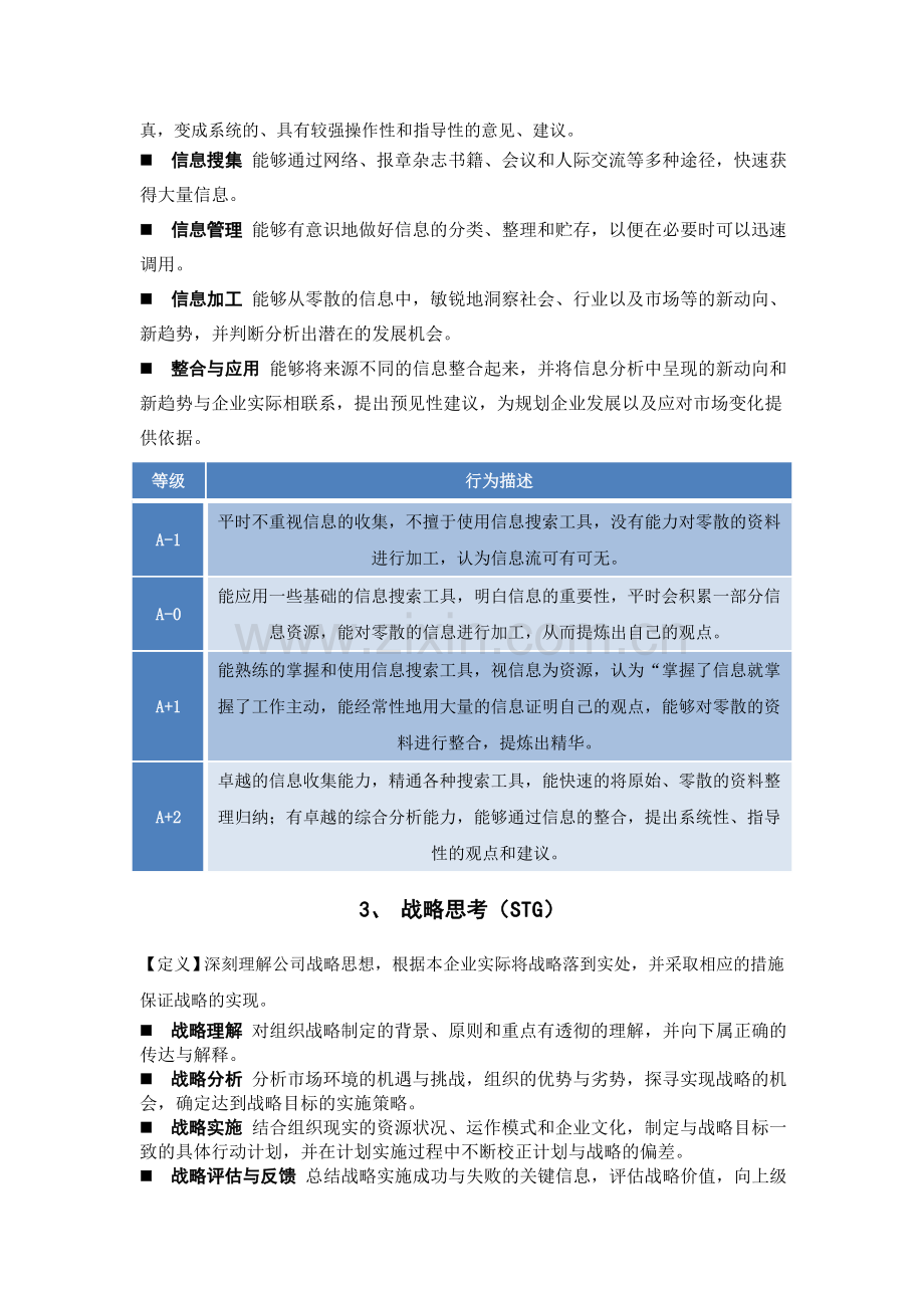 胜任素质(行为)词典.doc_第2页