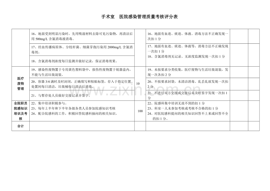 医院感染管理手术室质量考核标准..doc_第3页