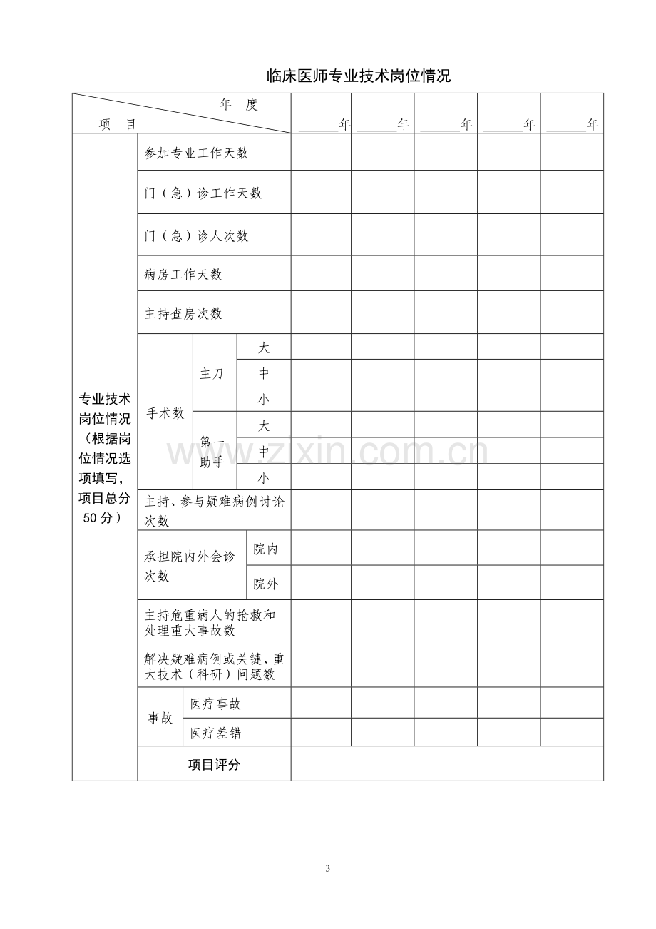 2012上海市卫生高评考核表.doc_第3页