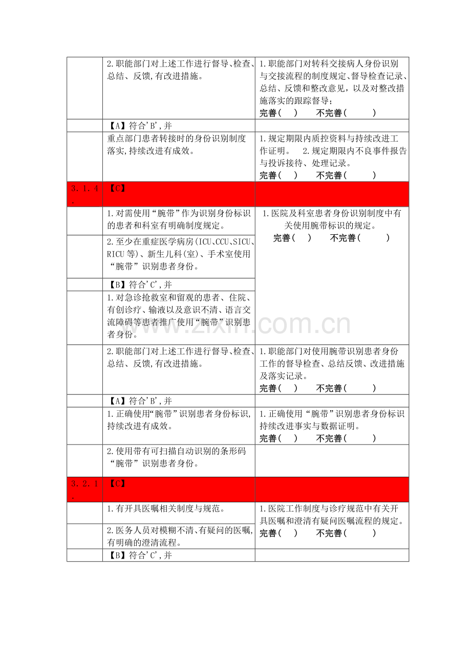 患者十大安全目标考核..doc_第3页