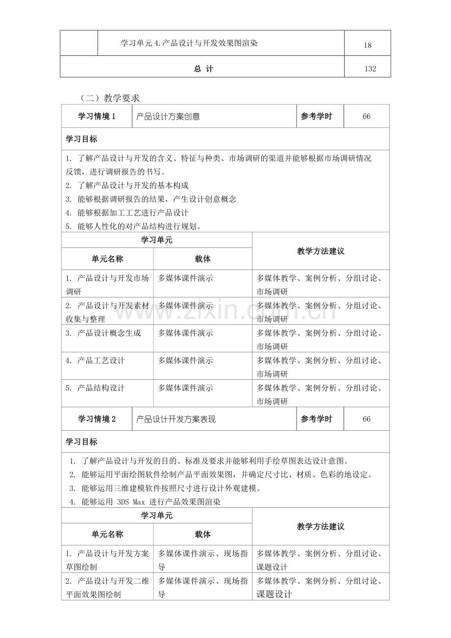 产品设计课程标准.doc_第3页