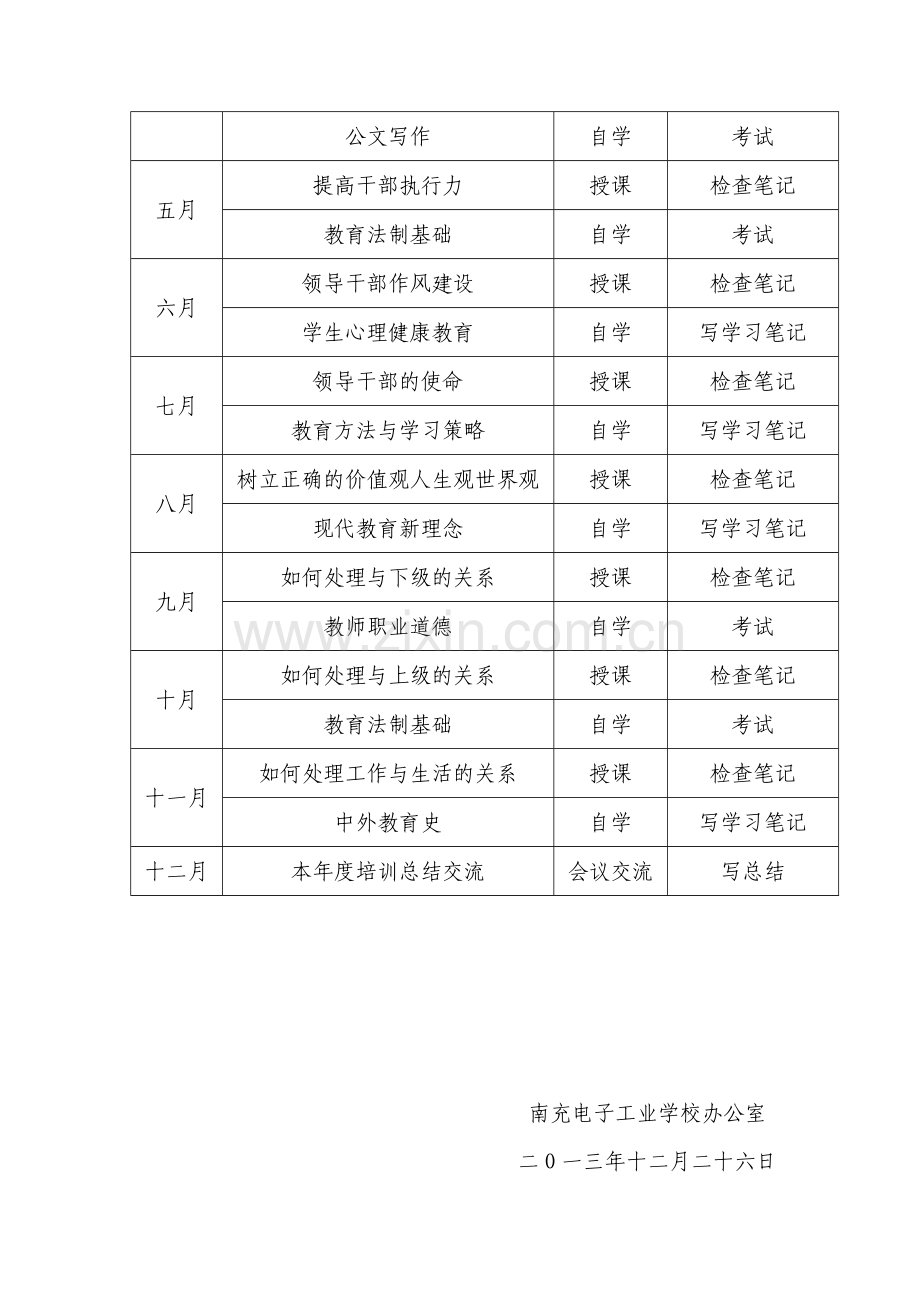 2014年中层干部培训计划.doc_第3页