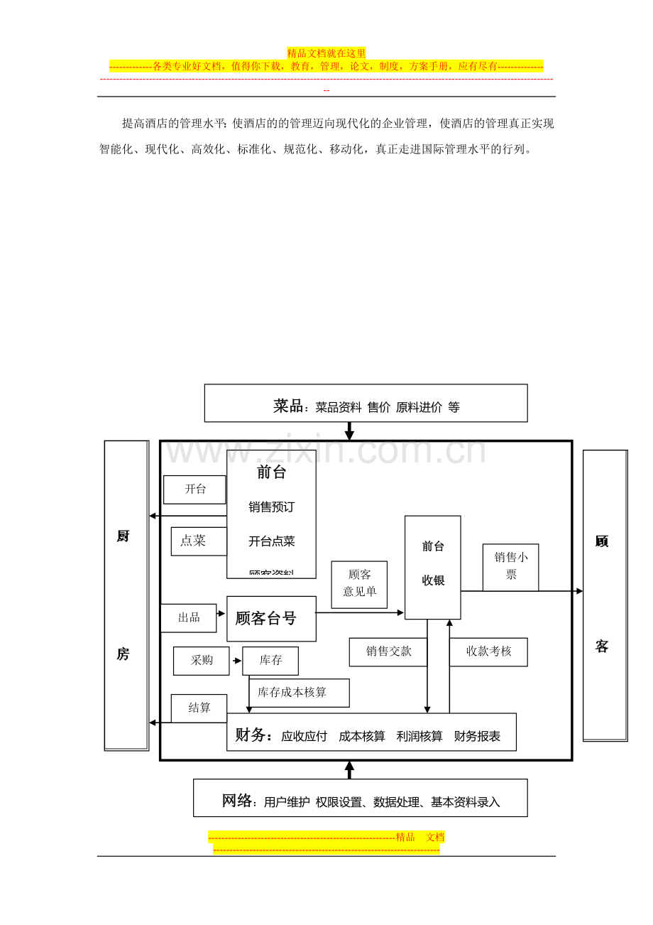 方晶无线餐饮管理系统.doc_第3页