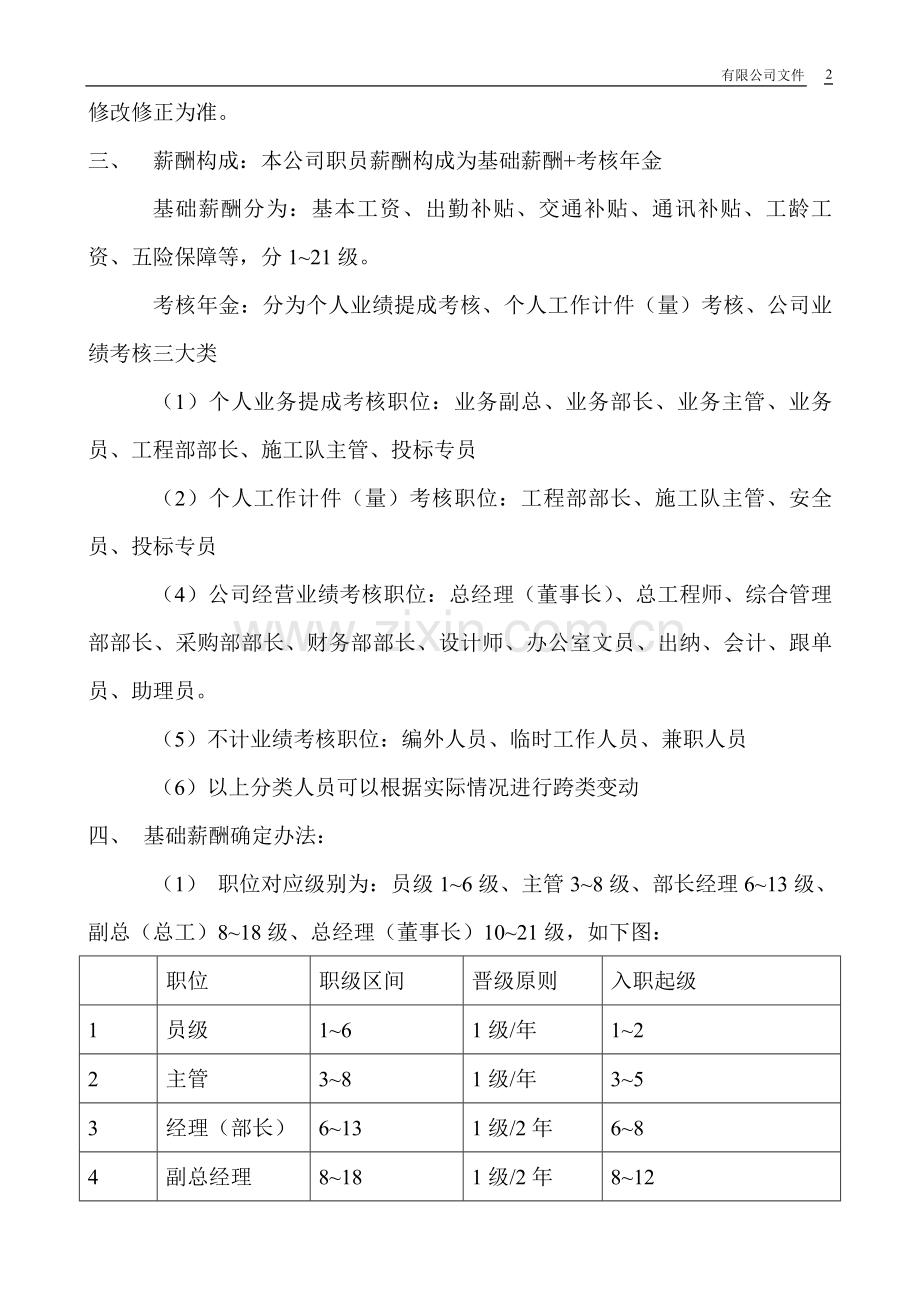 职员薪酬管理暂行管理办法(外).doc_第2页