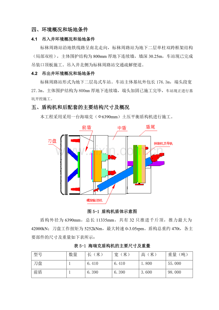 盾构机吊装及运输方案.doc_第2页