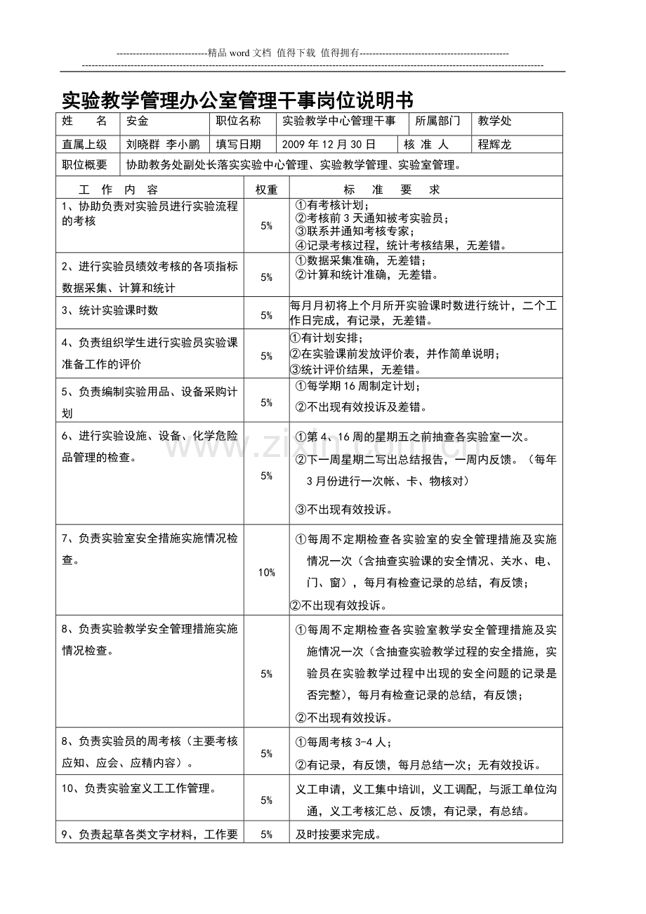 实验教学管理办公室管理干事岗位说明书.doc_第1页