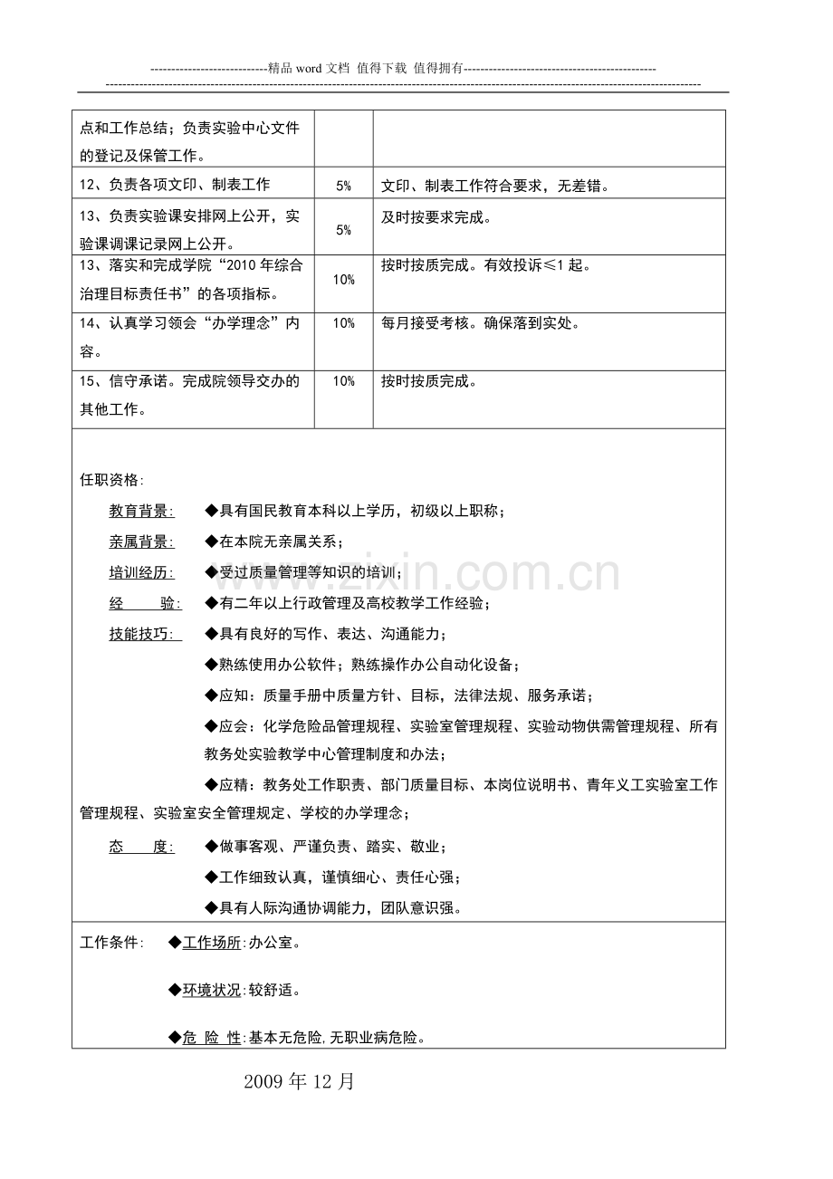 实验教学管理办公室管理干事岗位说明书.doc_第2页