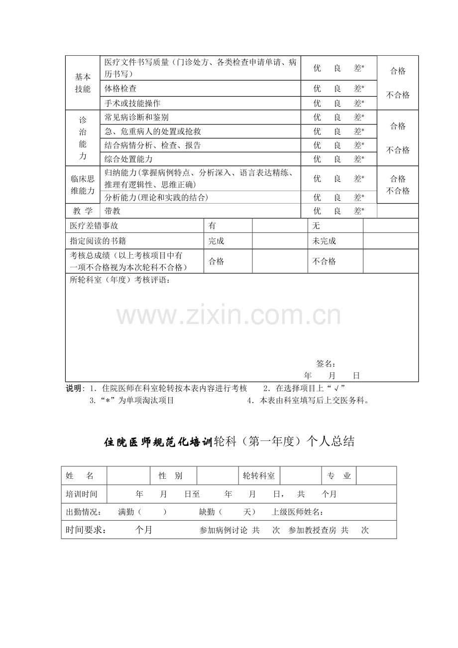 规范化培训轮转考核表..doc_第3页